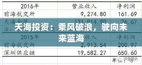 天海投资:乘风破浪,驶向未来蓝海