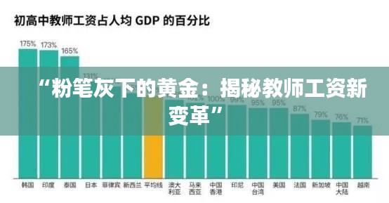 联系方式 第295页