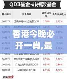 香港今晚必开一肖,最新正品解答定义_AP179.836-1