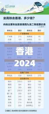 洁身自好 第5页