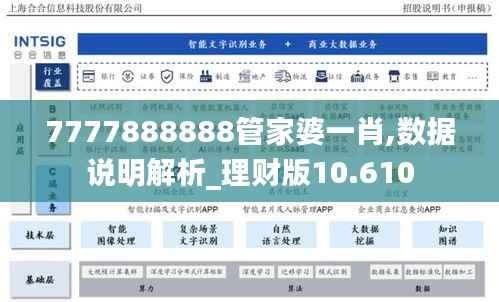 7777888888管家婆一肖,数据说明解析_理财版10.610