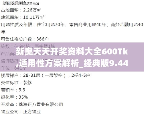 新奥天天开奖资料大全600Tk,适用性方案解析_经典版9.448