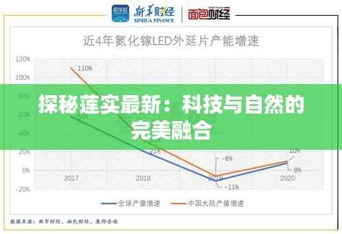 探秘莲实最新:科技与自然的完美融合