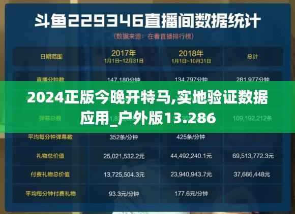 2024正版今晚开特马,实地验证数据应用_户外版13.286