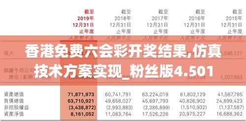 香港免费六会彩开奖结果,仿真技术方案实现_粉丝版4.501