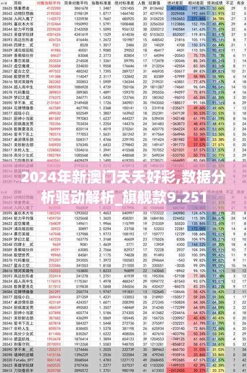 2024年新澳门夭夭好彩,数据分析驱动解析_旗舰款9.251
