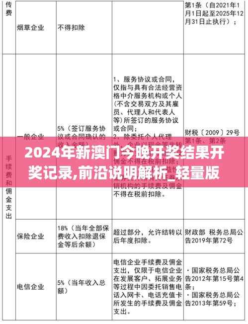 2024年新澳门今晚开奖结果开奖记录,前沿说明解析_轻量版3.710