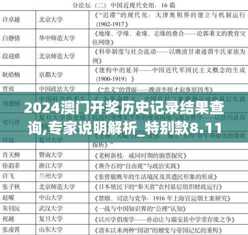 2024澳门开奖历史记录结果查询,专家说明解析_特别款8.111