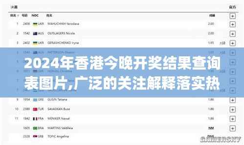 2024年香港今晚开奖结果查询表图片,广泛的关注解释落实热议_AR版9.852
