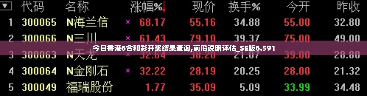 今日香港6合和彩开奖结果查询,前沿说明评估_SE版6.591