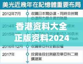 豪门贵胄 第3页
