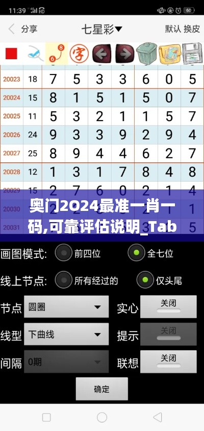 奥门2O24最准一肖一码,可靠评估说明_Tablet1.107