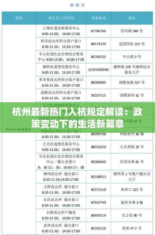 杭州最新热门入杭规定解读:政策变动下的生活新篇章