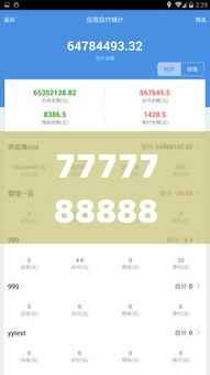 7777788888精准管家婆,最新热门解答落实_DX版19.472