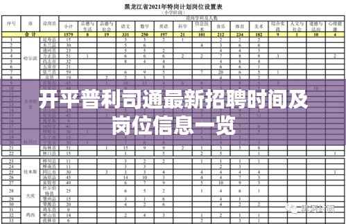 开平普利司通最新招聘时间及岗位信息一览