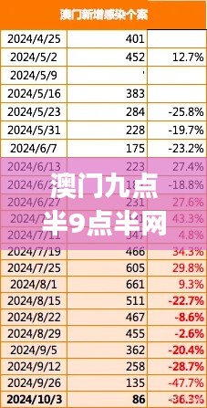 澳门九点半9点半网站,系统解析说明_XT10.997