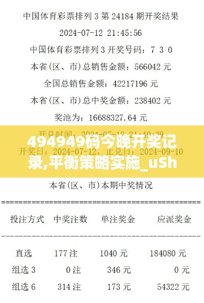 494949码今晚开奖记录,平衡策略实施_uShop9.159