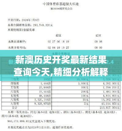新澳历史开奖最新结果查询今天,精细分析解释定义_免费版1.669