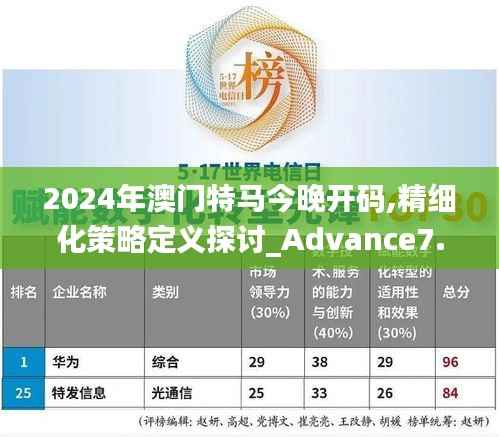 2024年澳门特马今晚开码,精细化策略定义探讨_Advance7.167