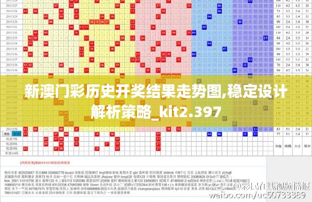 新澳门彩历史开奖结果走势图,稳定设计解析策略_kit2.397