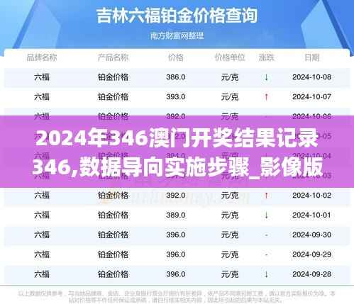 2024年346澳门开奖结果记录346,数据导向实施步骤_影像版4.578
