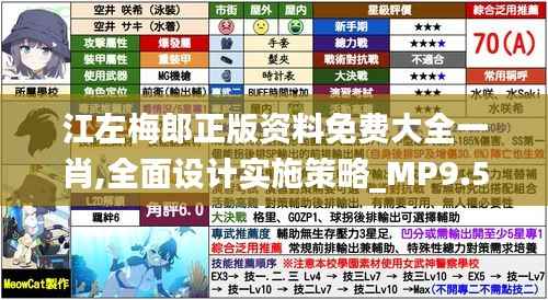 江左梅郎正版资料免费大全一肖,全面设计实施策略_MP9.578