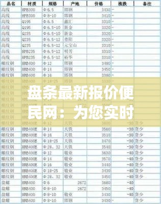 盘条最新报价便民网:为您实时掌握市场动态