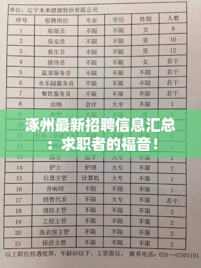 涿州最新招聘信息汇总:求职者的福音!