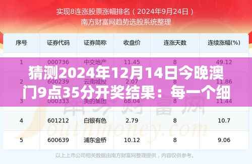 猜测2024年12月14日今晚澳门9点35分开奖结果:每一个细节都可能改变命运