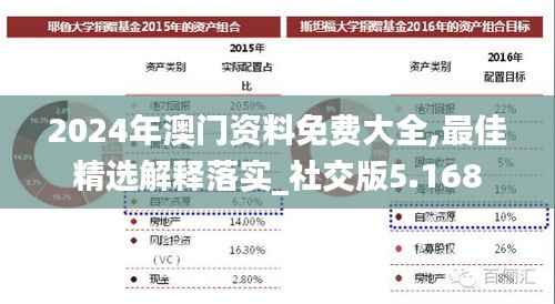 2024年澳门资料免费大全,最佳精选解释落实_社交版5.168