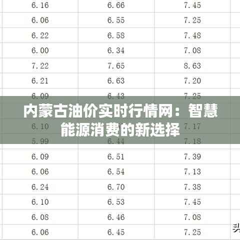功成名就 第3页
