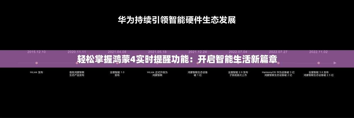 轻松掌握鸿蒙4实时提醒功能:开启智能生活新篇章