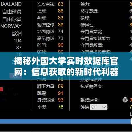 揭秘外国大学实时数据库官网：信息获取的新时代利器