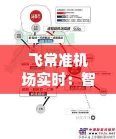 飞常准机场实时:智慧机场的未来蓝图