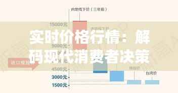 实时价格行情:解码现代消费者决策的艺术