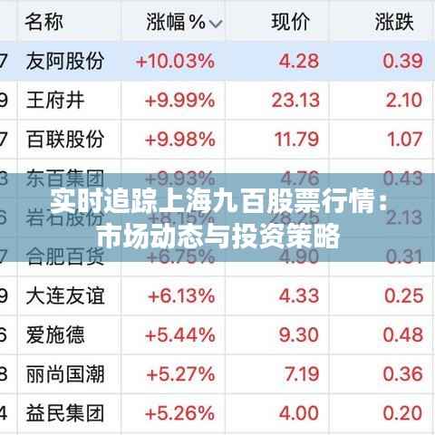 实时追踪上海九百股票行情:市场动态与投资策略
