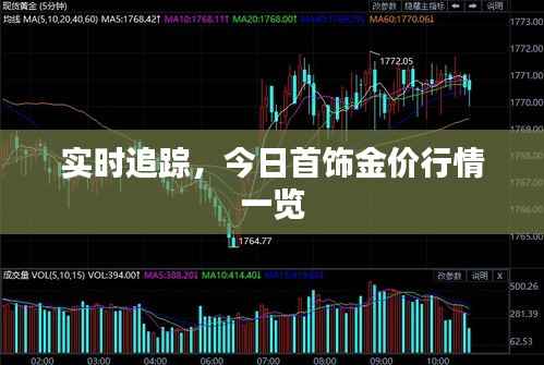 实时追踪,今日首饰金价行情一览