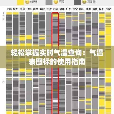 轻松掌握实时气温查询:气温表图标的使用指南