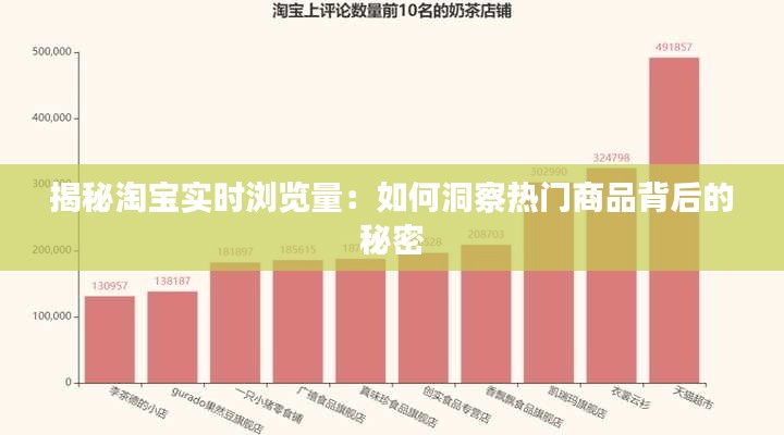 揭秘淘宝实时浏览量:如何洞察热门商品背后的秘密