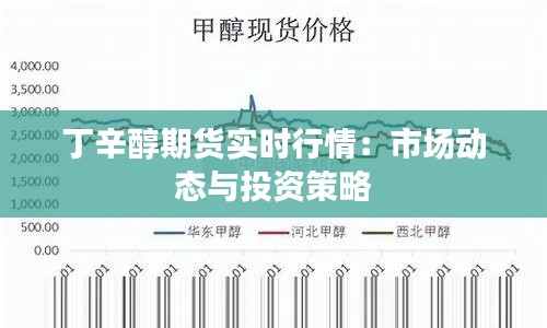 丁辛醇期货实时行情:市场动态与投资策略