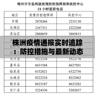 株洲疫情通报实时追踪:防控措施与最新动态一览