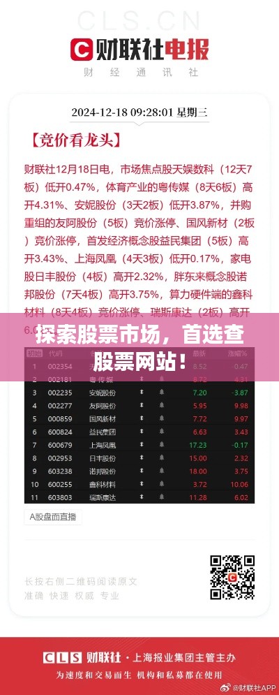 探索股票市场,首选查股票网站!