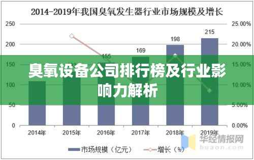 长颈鸟喙 第3页