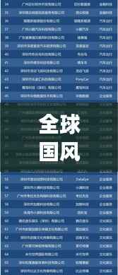 全球国风皮肤潮流榜TOP榜单揭晓!最新排名一网打尽