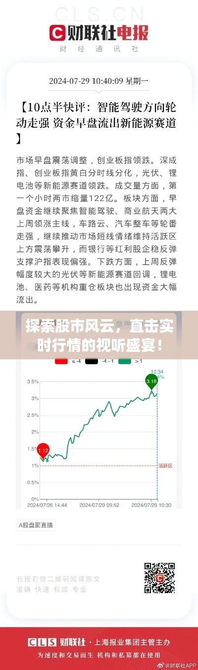 探索股市风云,直击实时行情的视听盛宴!