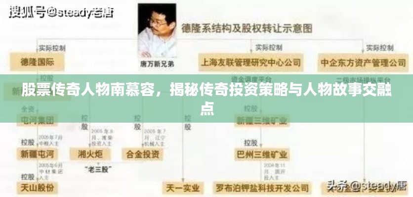 股票传奇人物南慕容,揭秘传奇投资策略与人物故事交融点