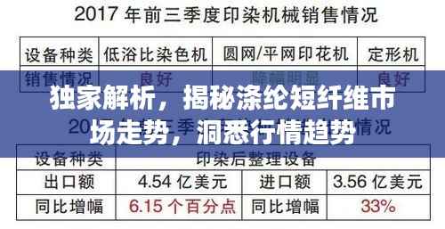 独家解析,揭秘涤纶短纤维市场走势,洞悉行情趋势