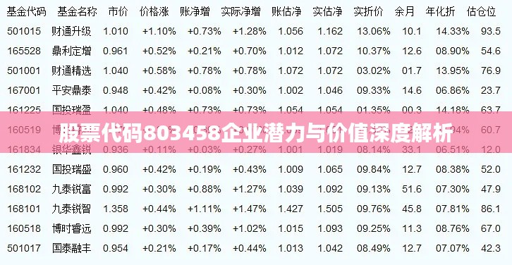 插翅难飞 第3页