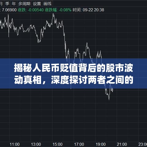揭秘人民币贬值背后的股市波动真相,深度探讨两者之间的关联与影响