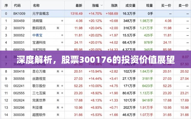 飞扬跋扈 第2页